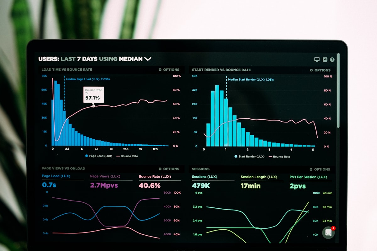 Reducing Funnel Drop-Off: A Data-Driven Sales Strategy