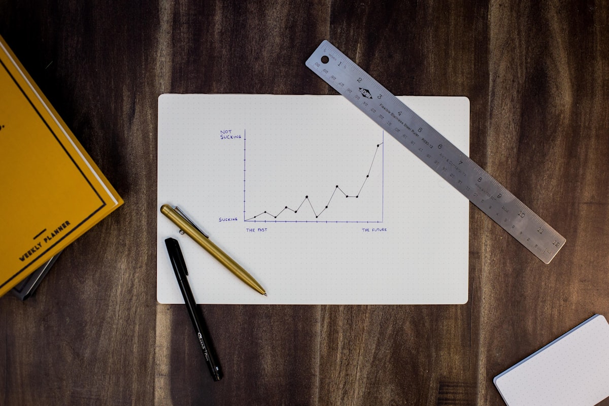 Sales Performance Metrics: Which KPIs Actually Matter?